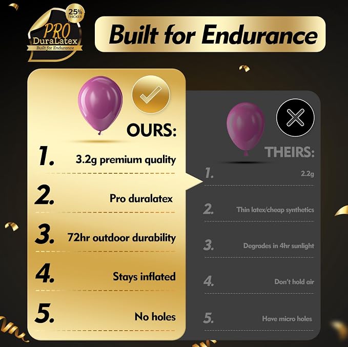 Pro Duralatex Dark Purple Extra-Thick Balloons 120 Pack 10 inch | Dark Magenta - Image 5