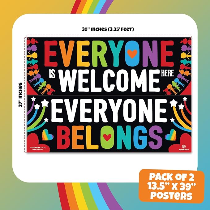 Sproutbrite 2 Welcome Educational Posters & Chart Welcome Banner 13.5"x39" - Image 2