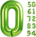 Light Green 0 Balloon by IWERP
