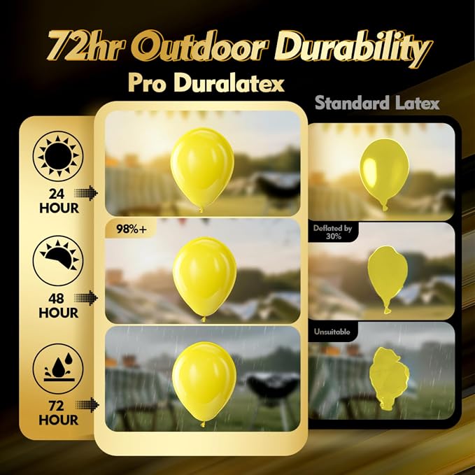 Pro Duralatex Yellow Extra-Thick Balloons 12 Pack 24 inch | Yellow Balloons - Image 3