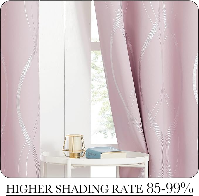 NICETOWN Pink Blackout Curtains Panels - Image 4