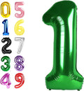 Number 0 Balloons 40 Inch Balloon by Argthjy