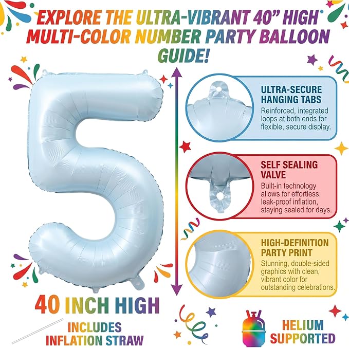 40" Light Blue Foil Number 15 Balloon - Image 2