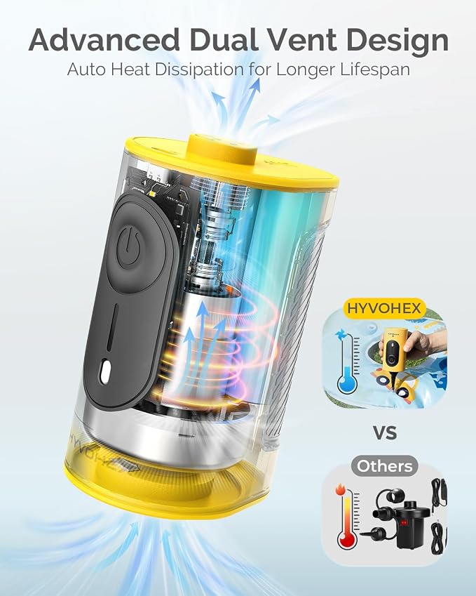 Portable Air Pump for Inflatables, 4000mAh Ultra Fast Air Mattress Pump - Image 7