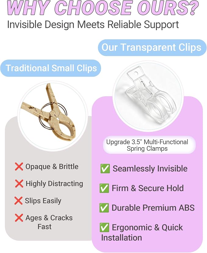 10 Pack Balloon Arch Clips 3.5 Inch Clear Plastic Spring Clamps Invisible - Image 5