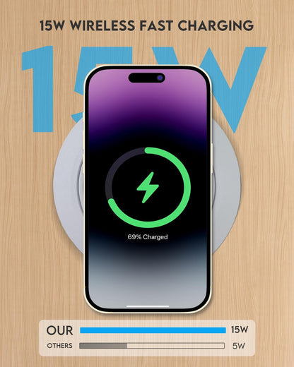 Desktop Charger, Pop up 15W Fast Retractable Desktop Charger, Invisible Charging Station with USB A and Type C Ports, Recessed Desktop Charging for Desk, Furniture - White (White)