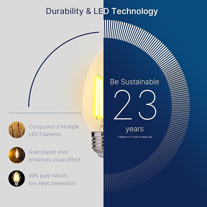 FLSNT 40W Equivalent LED Chandelier Light Bulbs, Dimmable Amber LED B11 E26 Candelabra Base Bulbs, 2200K Warm White, 330LM, 24 Pack UL,CA65 Listed.