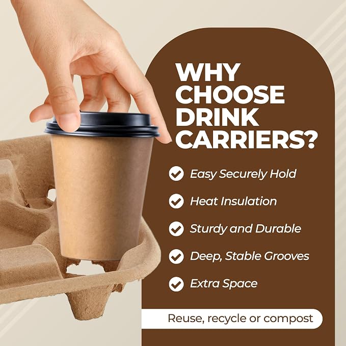 4 Cup Holders Drink Carrier 8-32 oz | 25 Cup Holder Tray Drink Carrier - Image 5