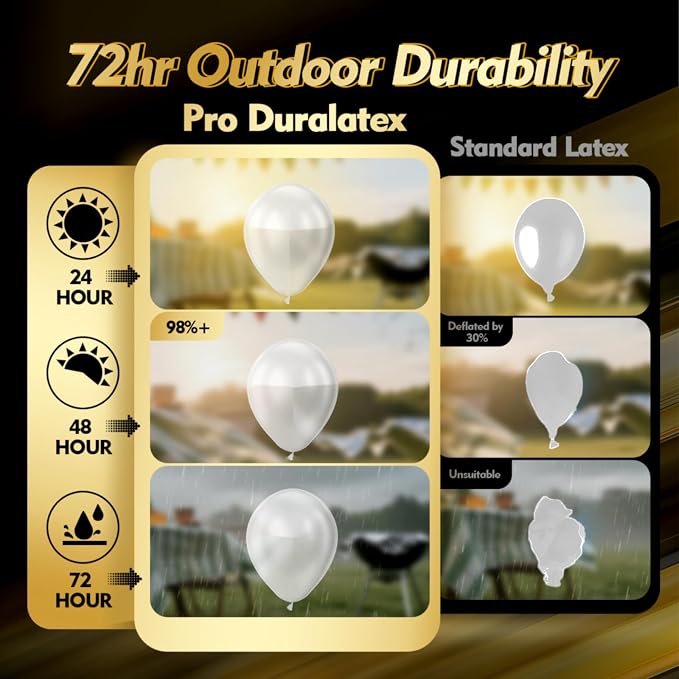 Pro Duralatex Clear Extra-Thick Balloons 12 Pack 24 inch | Transparent Balloons - Image 3