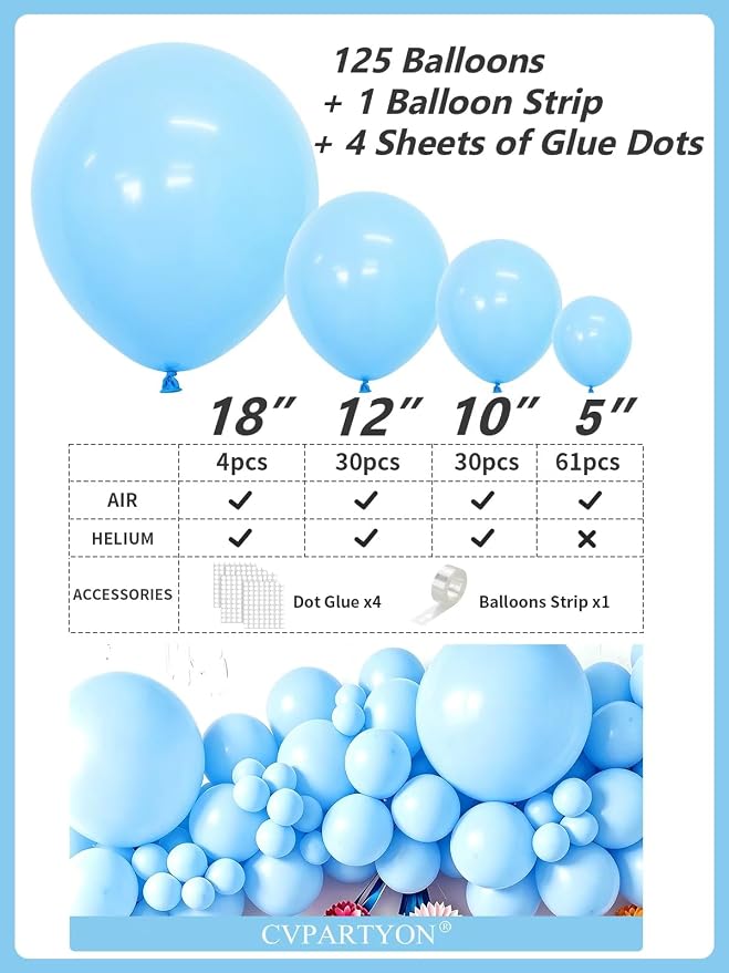 Light Blue Balloons 125 Pcs Different Sizes 18 12 10 5 Inch Pastel Baby Sky - Image 2
