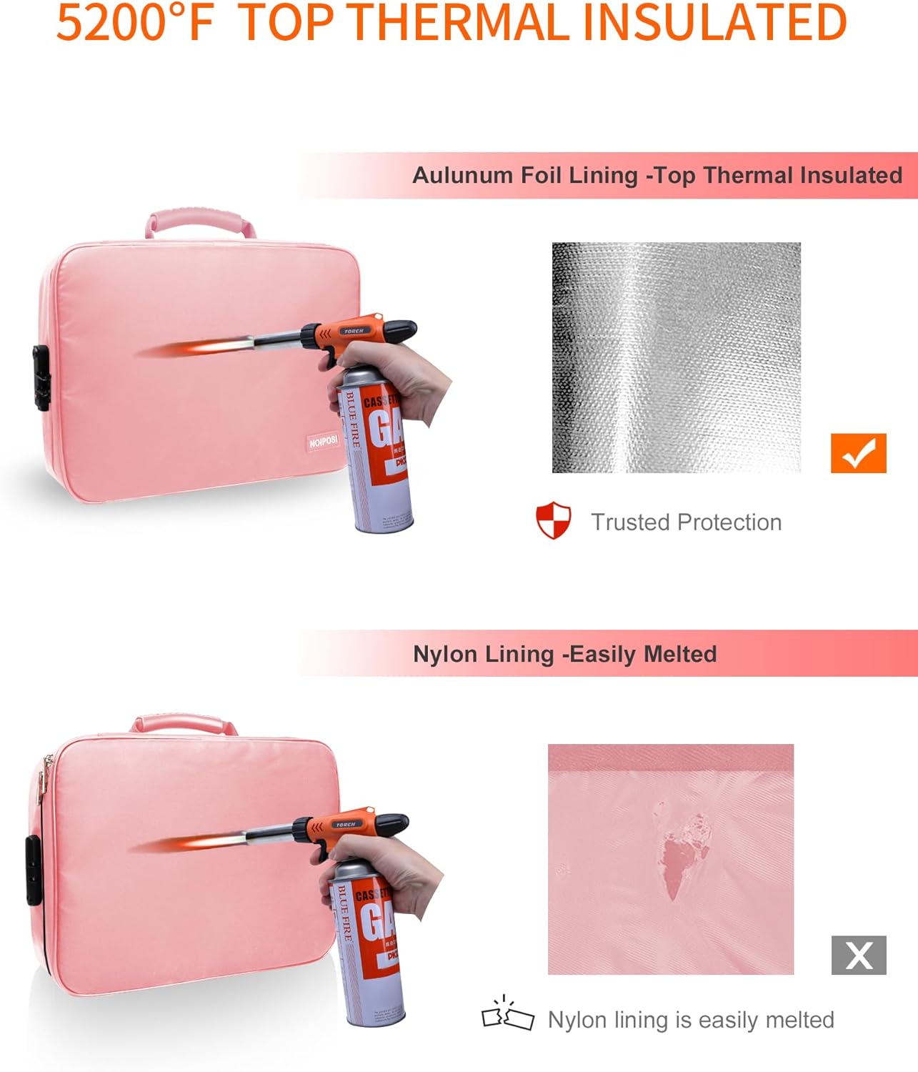 Noiposi Document Organizer with 5200℉ Heat Insulated,16.1"x11.4"x4.3" Waterproof and Fireproof Document Box,Portable Home Travel Safe Storage Box for Important Documents and File,Pink