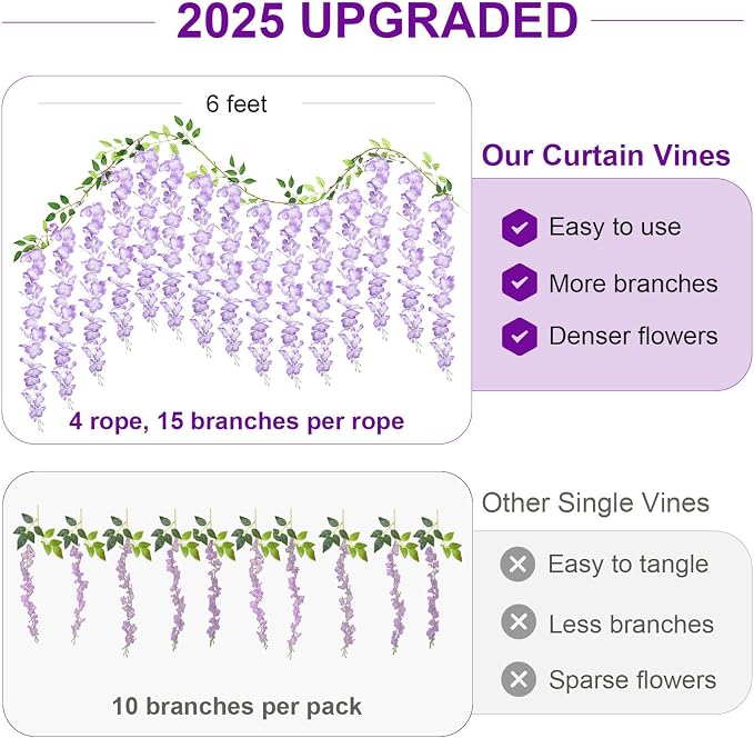 ZINHO 60 Branches Wisteria Hanging Flowers, Artificial Wisteria Flowers Garland - Image 2