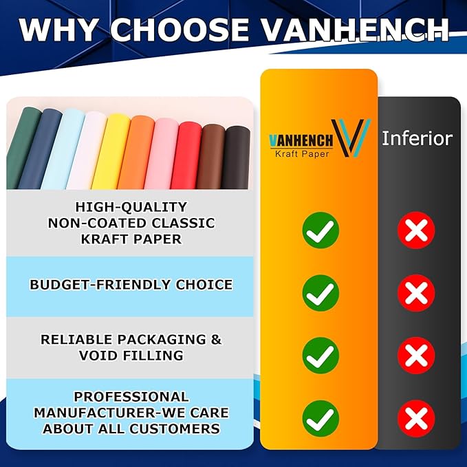 Vanhench 48" x 2400" (200') Light Green Wrapping Paper, Solid Color Kraft Paper for Gift Wrap & Art Craft Supplies, Construction, Poster, Bulletin Board, Floor Covering, Table Runner