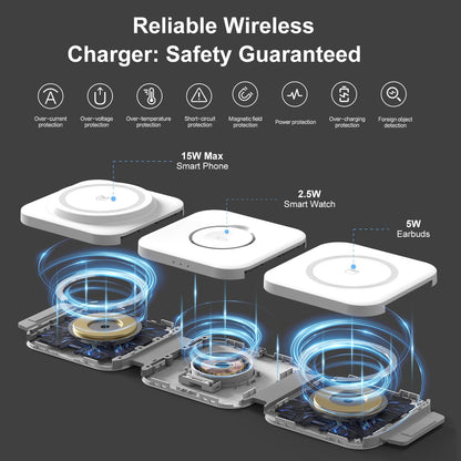 Wireless Charging Station for Apple Multiple Devices - 3 in 1 Foldable Magnetic Wireless Charger - Travel Charging Pad for iPhone 16 15 14 13 12 Pro Max Plus Watch & AirPods (White)