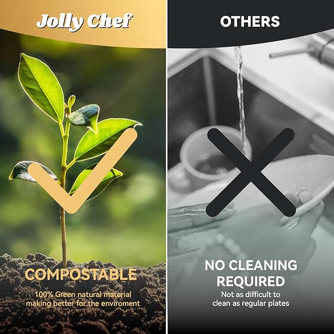 JOLLY CHEF Compostable Heavy Duty Plates 𝟭𝟬 𝗜𝗻𝗰𝗵 [𝟭𝟮𝟱 𝗣𝗮𝗰𝗸] Eco-Friendly Disposable Paper Plates Made of Bagasse Biodegradable Bulk for Party Dinner Sugarcane Fibers Round (Natural)