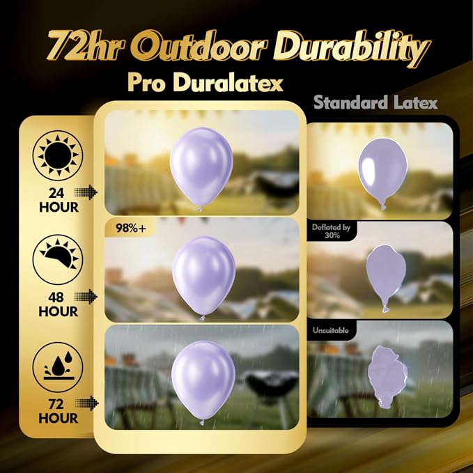 Pro Duralatex Pearl Lavender Extra-Thick Balloons 120 Pack 10 inch | Pearl - Image 3