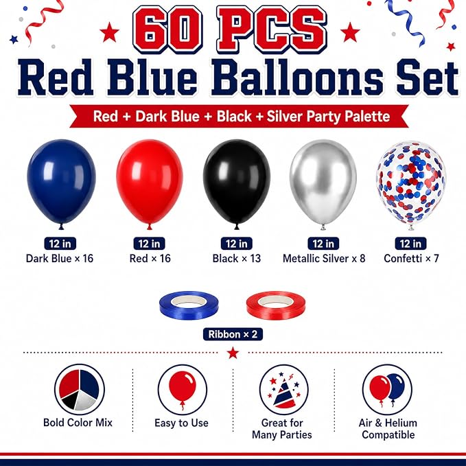 Red Blue Balloons, Bright Red, Patriotic Memorial Independence Day Fourth of - Image 2