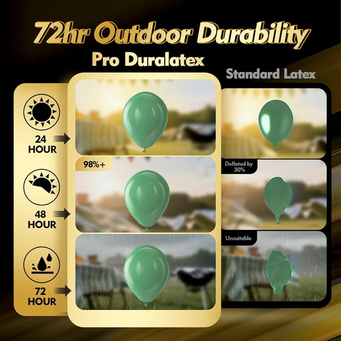 Pro Duralatex Sage Green Balloons - Image 3