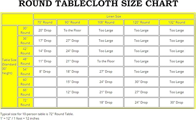 Efavormart Round Tablecloth, 132 Inch Stain & Wrinkle Resistant Washable Table Cloth, Decorative Polyester Fabric Table Cover for Banquet, Wedding, Dining- Royal Blue
