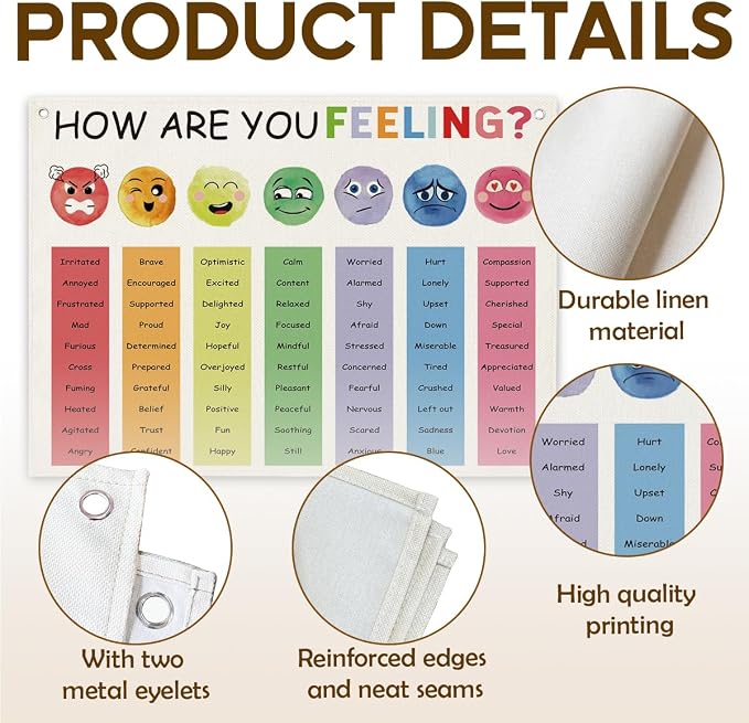 Therapy Wall Art, How are You Feelings Banner, Canvas Hanging Decor, Positive - Image 3