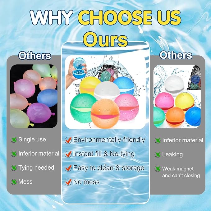 24PCS Reusable Water Balloons for Kids, Water Bomb Summer Toy - Image 4
