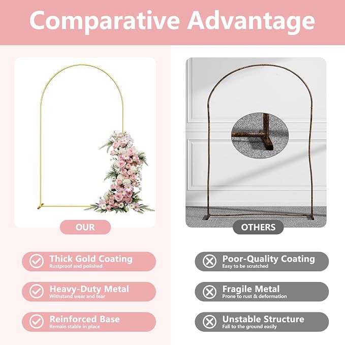 Metal Arch Backdrop Stand, 7.2FT+6FT Wedding Arch Frame, Balloon Arch Backdrop - Image 3