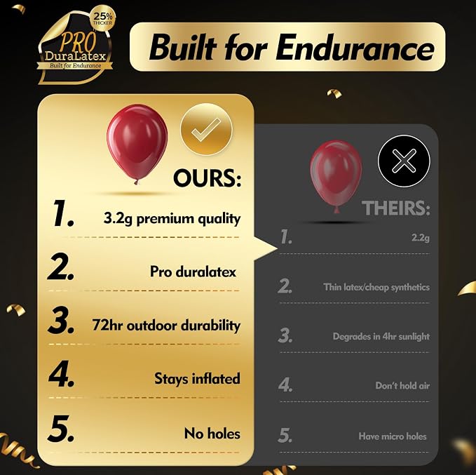 Pro Duralatex Burgundy Extra-Thick Balloons 120 Pack 10 inch | Dark Ruby - Image 5