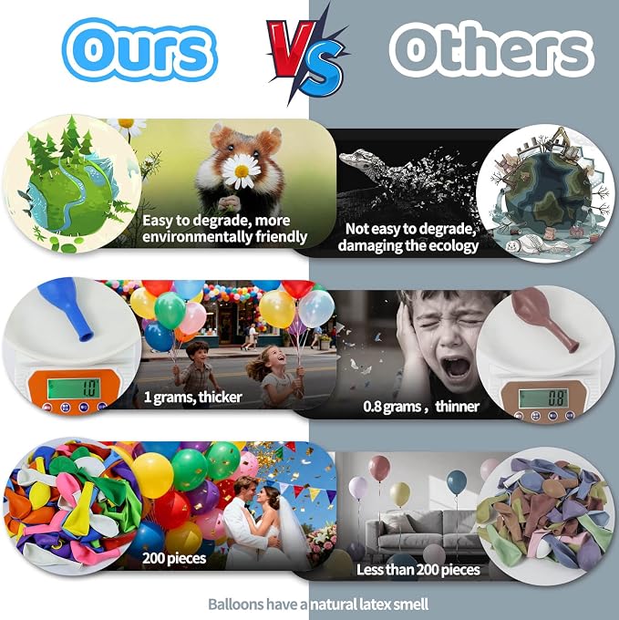 200pcs Balloons 5 Inch Assorted Colors, Small Mini Rainbow Latex Balloons - Image 2