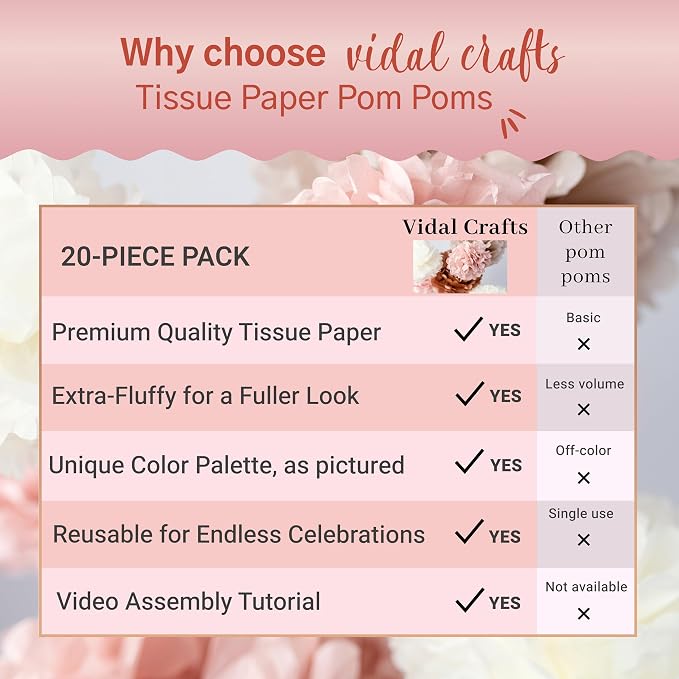 Vidal Crafts 20-Piece Boho Tissue Paper Pom Poms - Image 7