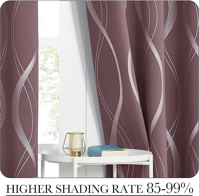 NICETOWN Dry Rose Blackout Curtain Panels 84 - Image 4