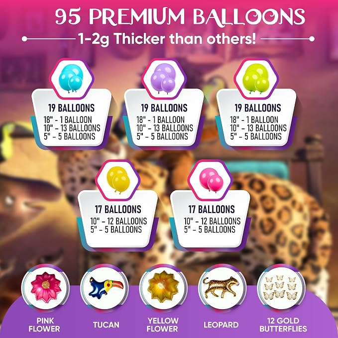ALL-IN-1 Maribel Encanto Balloons Garland Decorations Arch Kit - Image 3