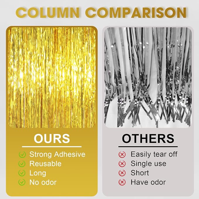 Voircoloria Gold Foil Fringe Backdrop Curtains, Birthday Party Decorations - Image 4