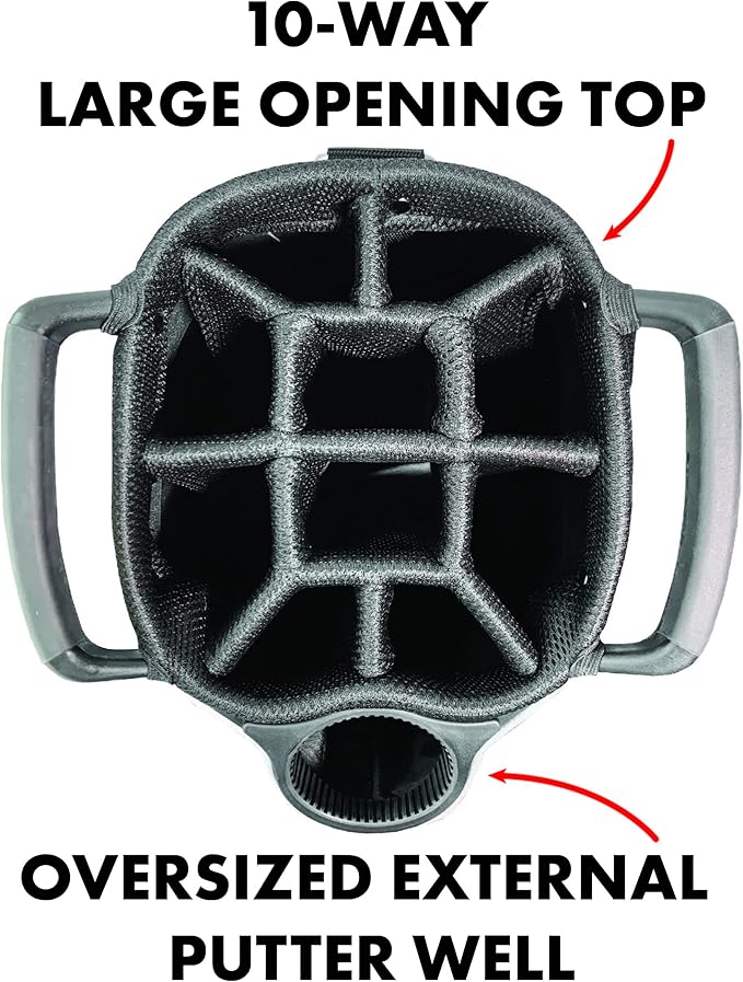 Team Golf NHL Vancouver Canucks Albatross Golf Bag Lightweight, 10-Way Club Divider, Spring Action Stand, Insulated Cooler Pocket, Velcro Glove and Umbrella Holder & Lift Assist Handles