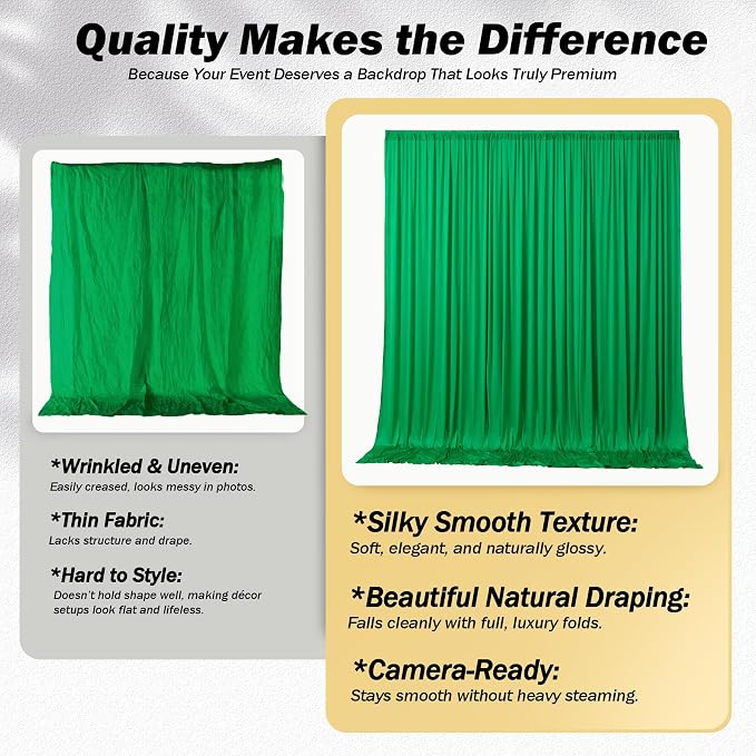 50x12 ft Green Backdrop Curtains - Image 3