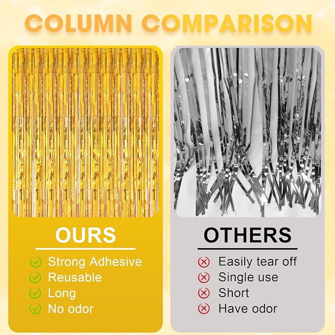 Voircoloria Laser Gold Foil Fringe Backdrop Curtains, 2 Pack | Tinsel Streamers - Image 5