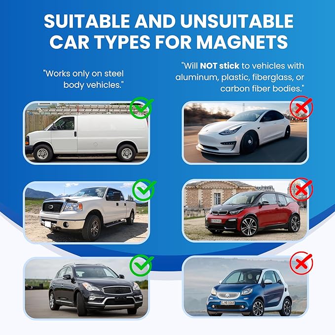 2 Pack (Custom Size) Extra Large Custom Car Magnets for Businesses – Big Size Magnetic Signs for Vans, Trucks, and Dumpsters. Personalized Business Magnets for Vehicles and Outdoor Advertising.