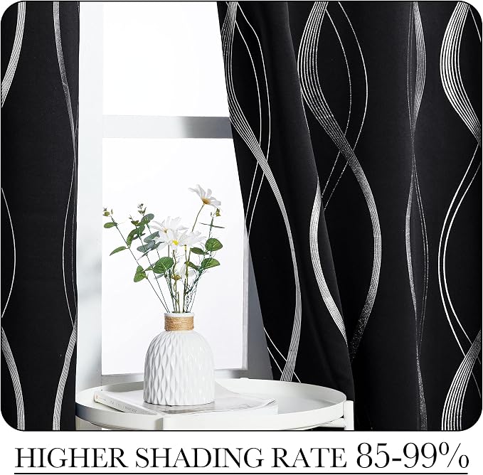 NICETOWN Black Out Curtains for Small Window, 2 Panels, 42 inches Wide by 48 - Image 4