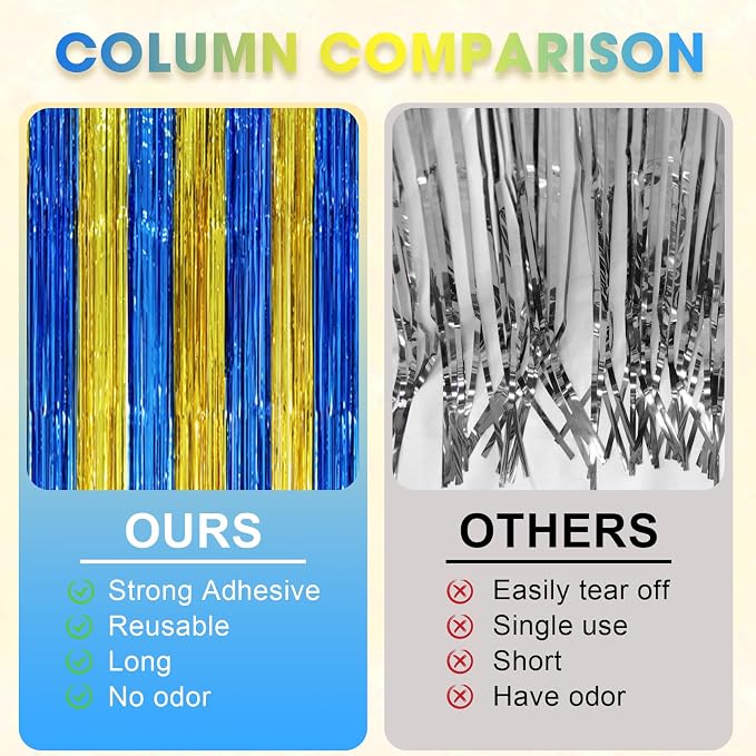 Voircoloria Blue Gold Foil Fringe Backdrop Curtains, 2 Pack | Tinsel Streamers - Image 2