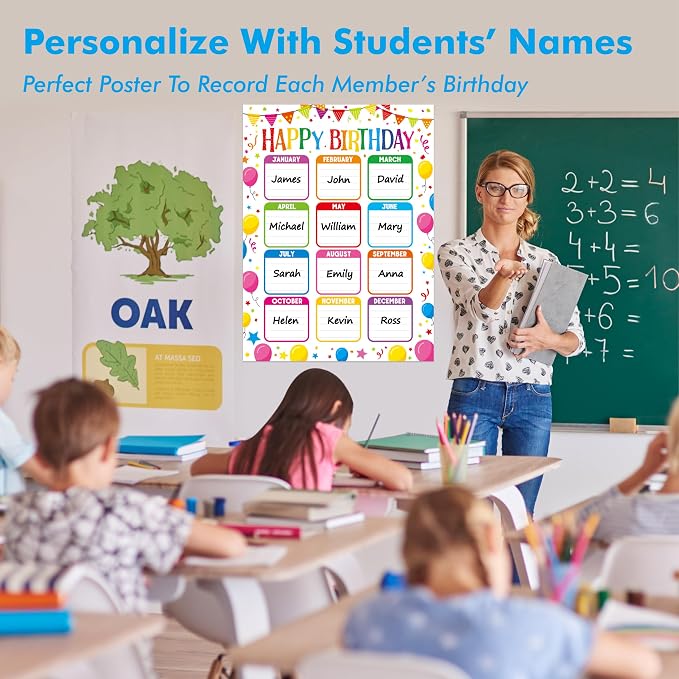 Classroom Birthday Chart With 20 Glue Dots, Colorful Balloon Birthday Poster - Image 5