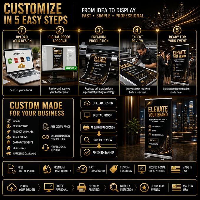 Custom Retractable Banner with Silver Aluminum Stand, Made in USA, Travel Bag - Image 4