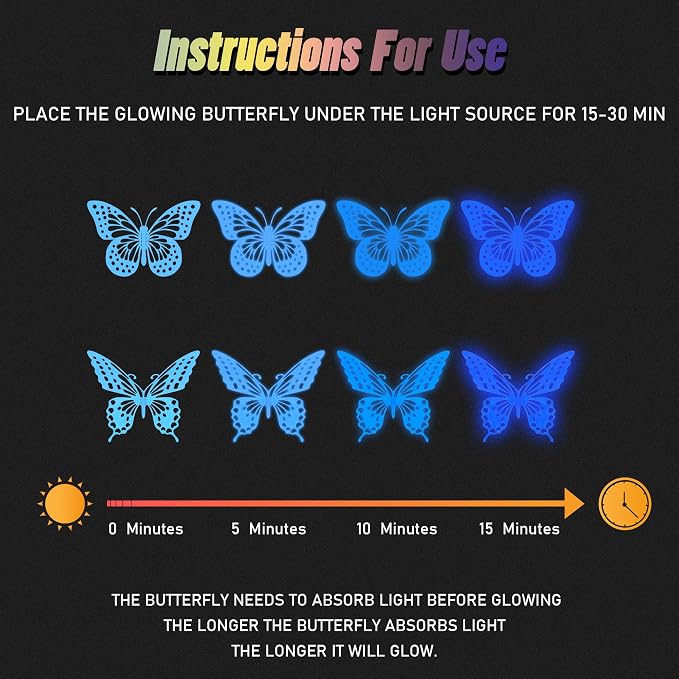 SAOROPEB Glow in The Dark 3D Butterfly 24 Pcs Blue Butterfly Stickers | 3 Sizes - Image 6