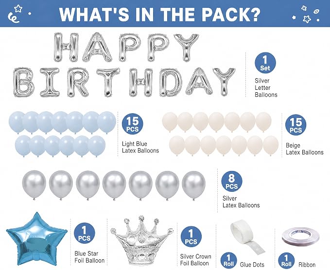 Blue Silver White Adult Birthday Balloon Garland Decor Kit | Easy DIY party - Image 5