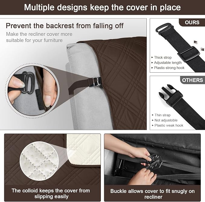 TAOCOCO 100% Waterproof Recliner Chair Cover, Non Slip Covers - Image 5