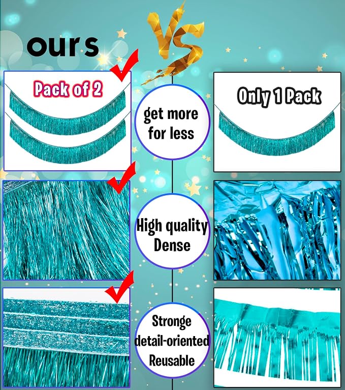 2 Pack Aqua Blue Party Banner Tinsel Tassel Fringe Garland Party Decor | Dense - Image 4