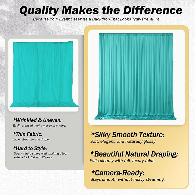 50x12 ft Turquoise Backdrop Curtains - Image 3