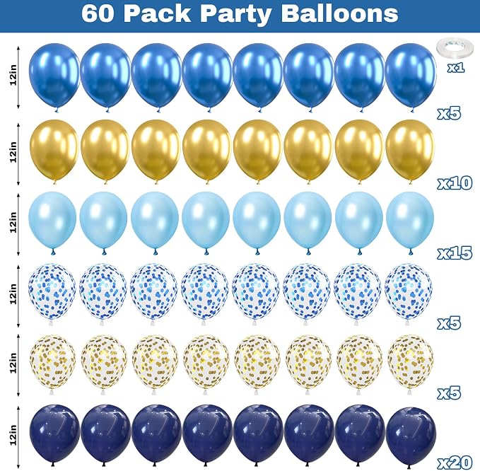 Blue and Gold Balloons - Image 2