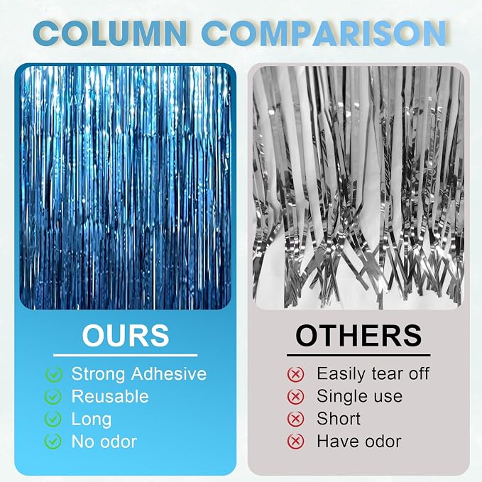 Voircoloria Retro Blue Foil Fringe Backdrop Curtains, Birthday Party Decorations - Image 3