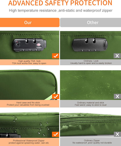 Noiposi Document Organizer with 5200℉ Heat Insulated,16.1"x11.4"x4.3" Waterproof and Fireproof Document Box,Portable Home Travel Safe Storage Box for Important Documents and File,Green