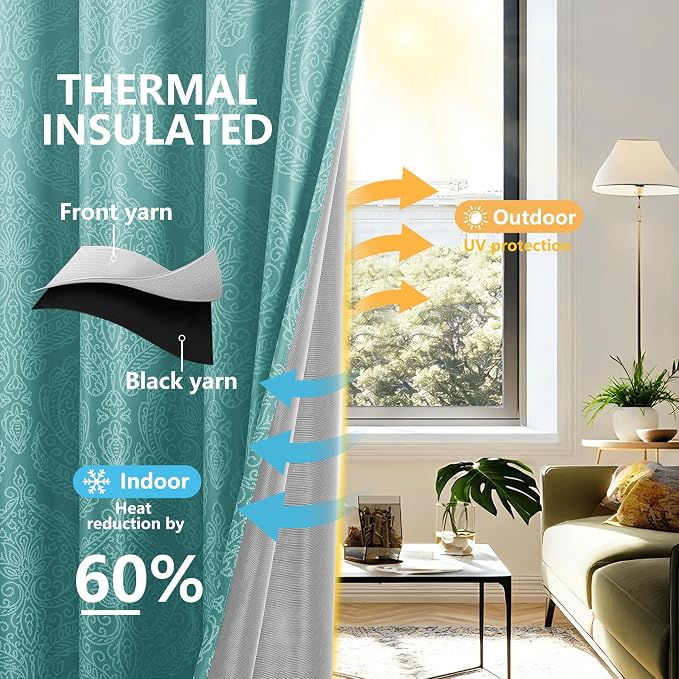 DWCN 100% Blackout Curtains for Bedroom 54 Inch Long - Image 3