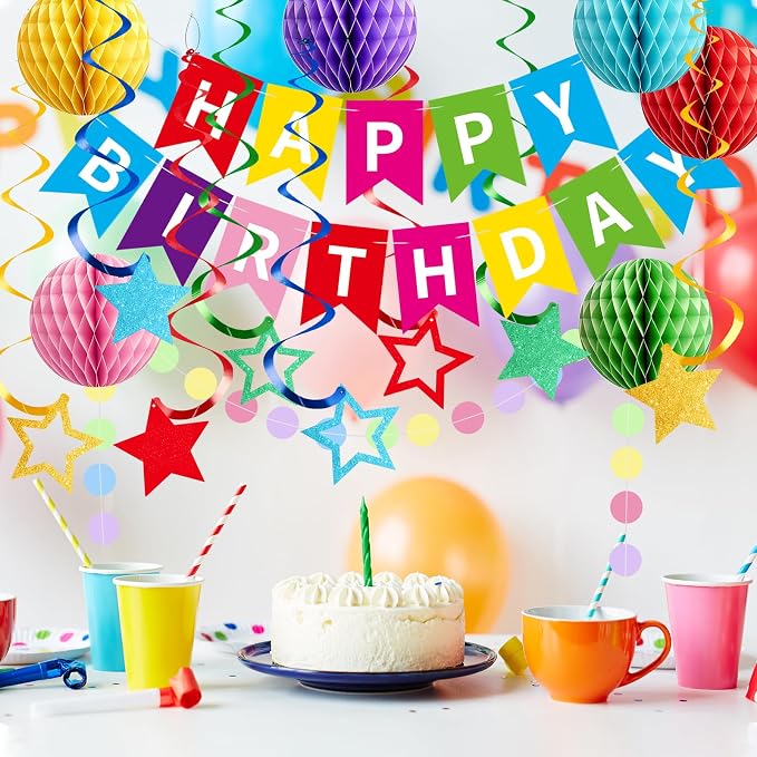 Rouceyxin Birthday Decorations, Colorful Happy Birthday Banner - Image 3